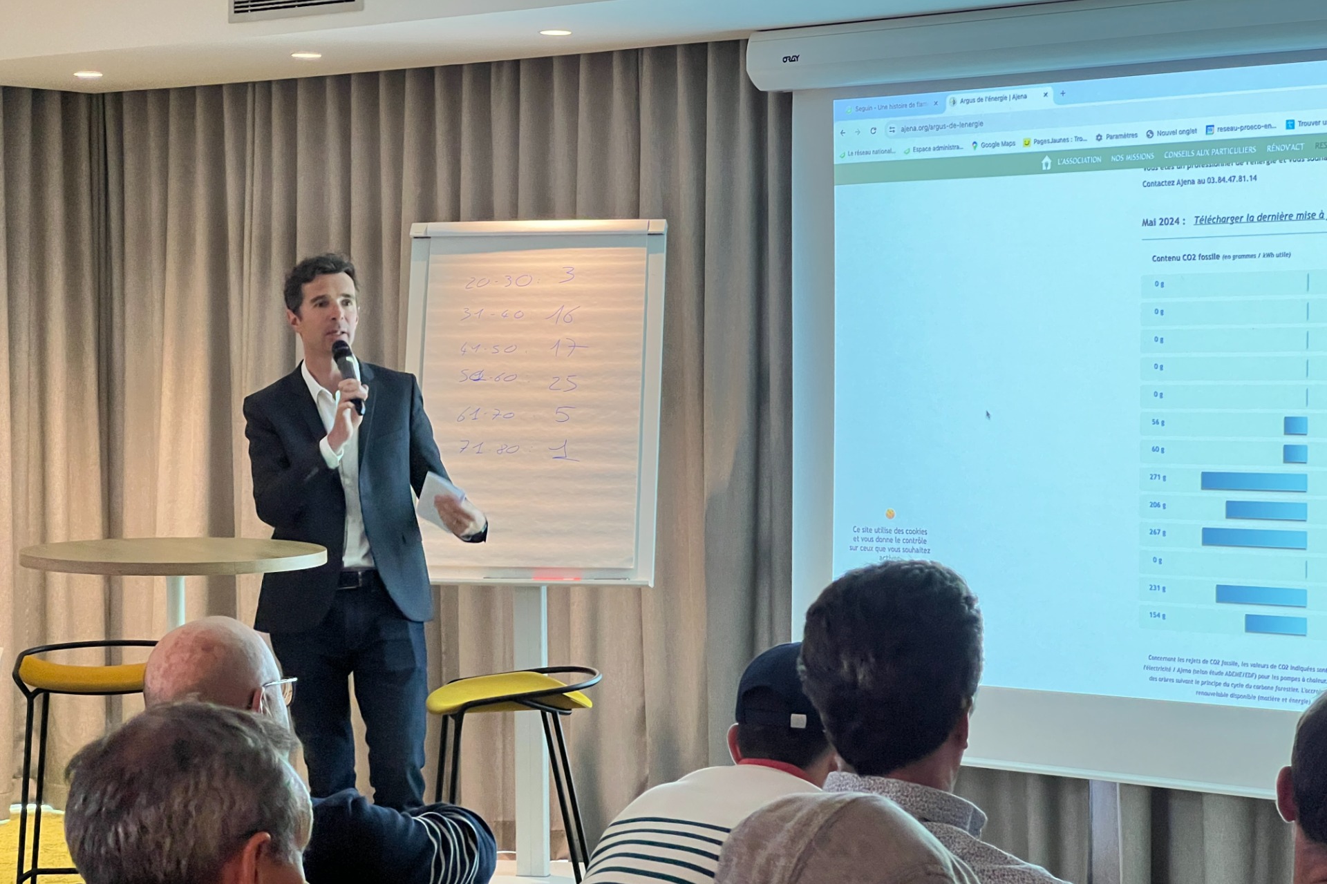 Chauffage au bois, juste une mise au point…