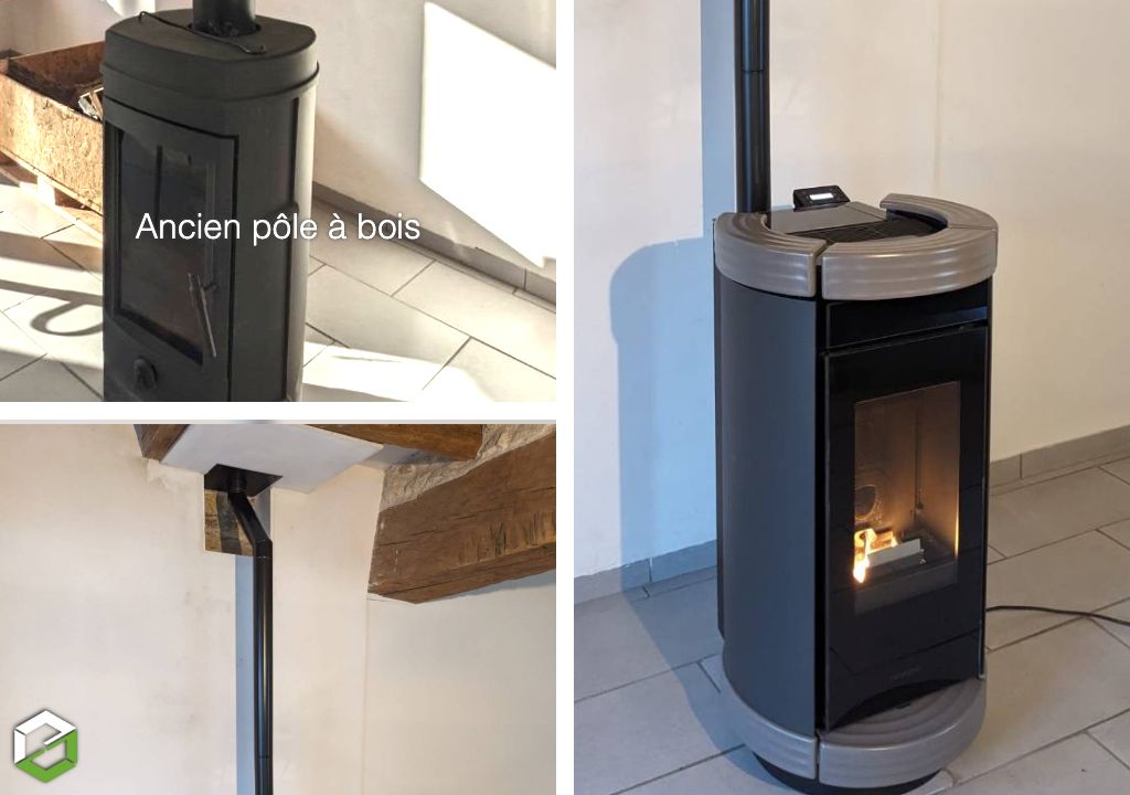 Installation d'un poêle à granulés de bois THERMOROSSI-Nièvre (58)