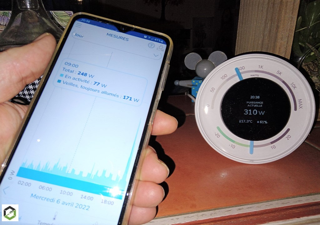 installation d'un lecteur de consommation électrique par rsg drigo groupe ensem