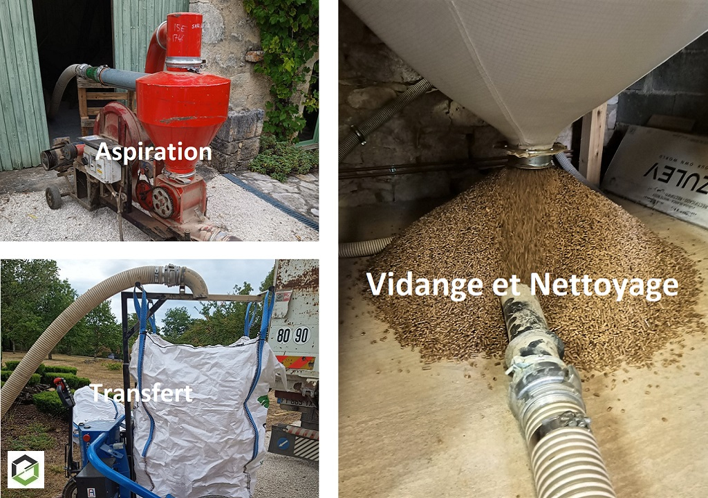 Vidange et nettoyage de silo à granulés