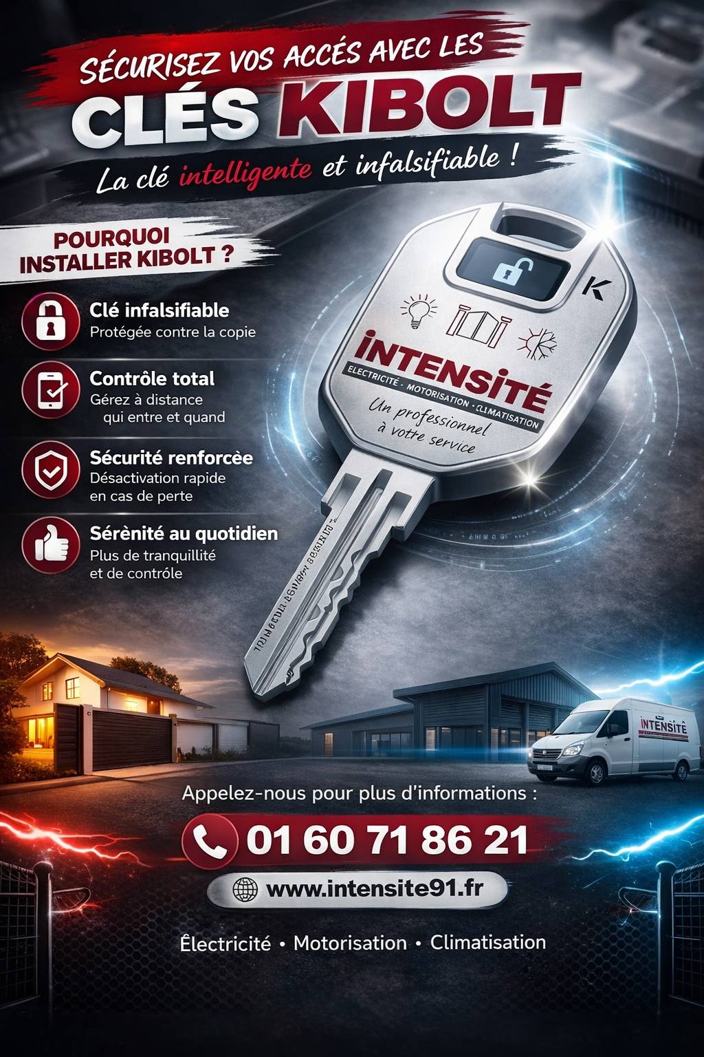 Clé électronique sécurisée made in France !