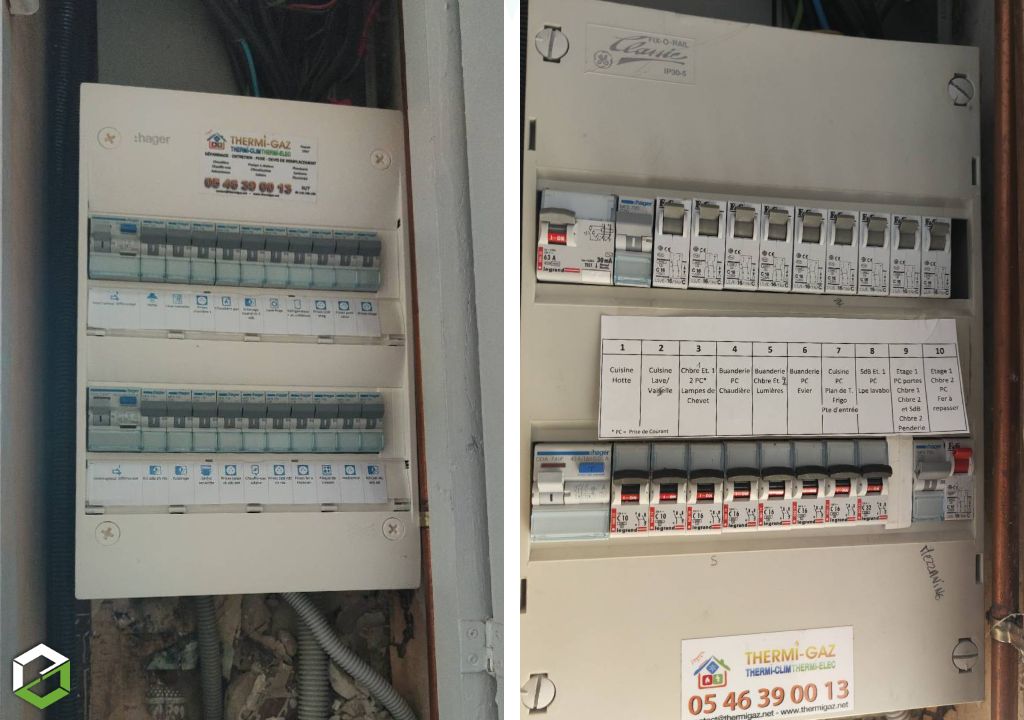 Remplacement et rénovation d'un tableau électrique | Thermi-Gaz