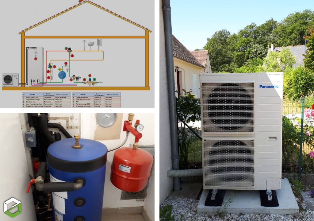 Sarl Perrin - Alternative Climatique chantier de de l'audit énergétique et du diagnostic de performance énergétique (DPE)  à Angers