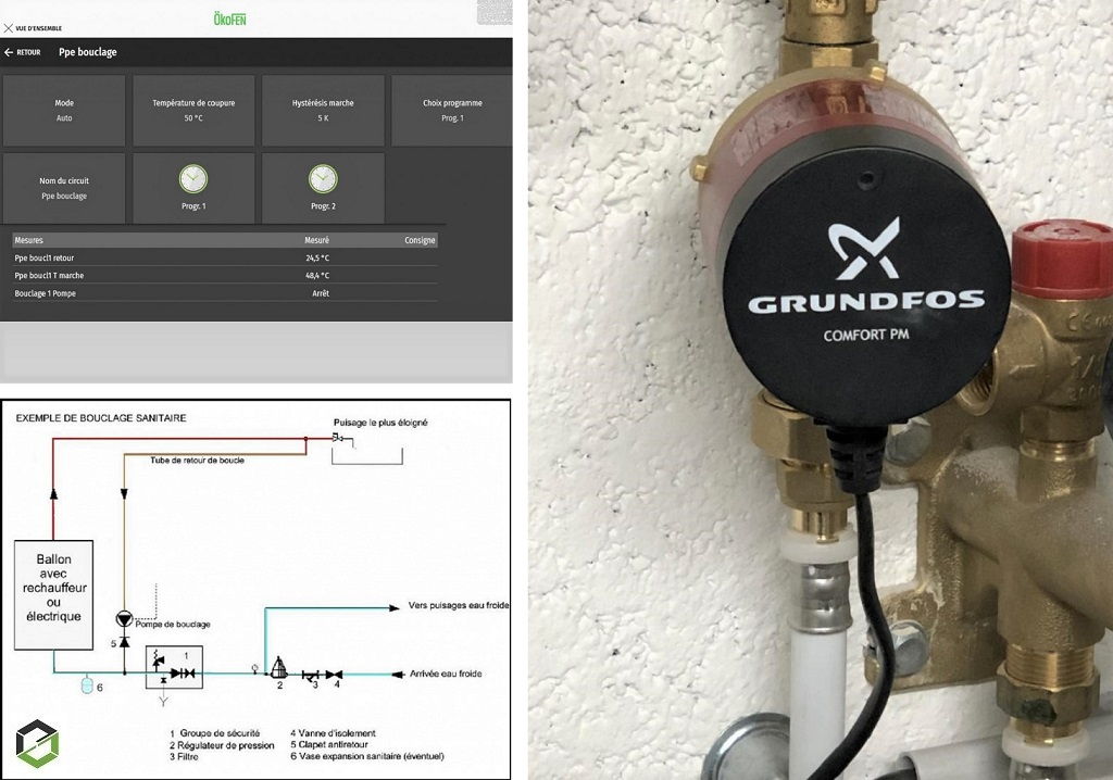 retour d'expérience - optimisation d'une installation avec une chaudière à granulés Ökofen, ile de france
